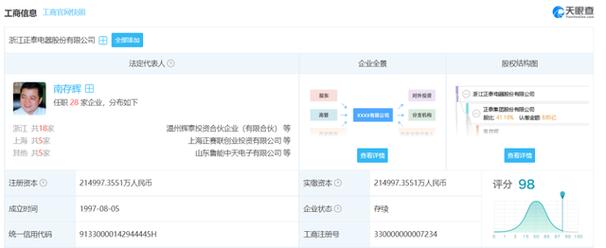 币,经营范围包含:电力电子元器件销售;电子元器件与机电组件设备销售