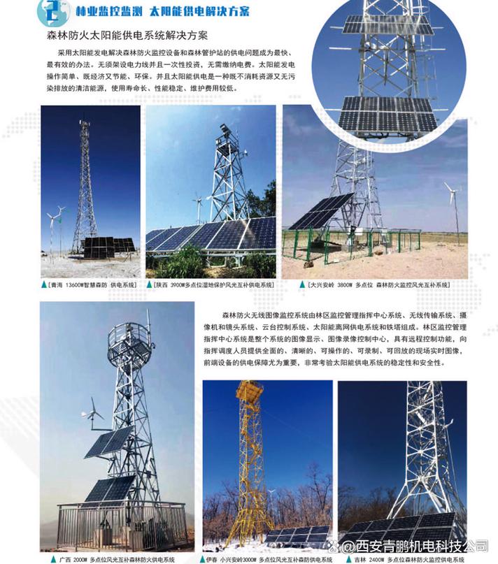 太阳能电池板与电子元器件 光伏发电系统总代理的角色解析