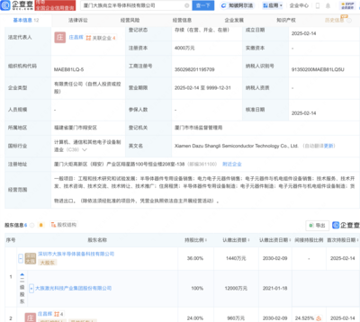 大族激光携手共投，厦门大族尚立半导体科技正式成立——打通电子元器件与机电组件设备销售新链路